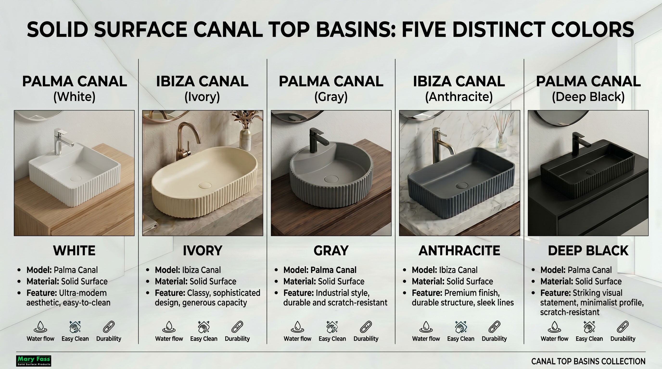 Canal Style Bathroom Set, Architectural Elegance in Solid Surface Made in Turkey